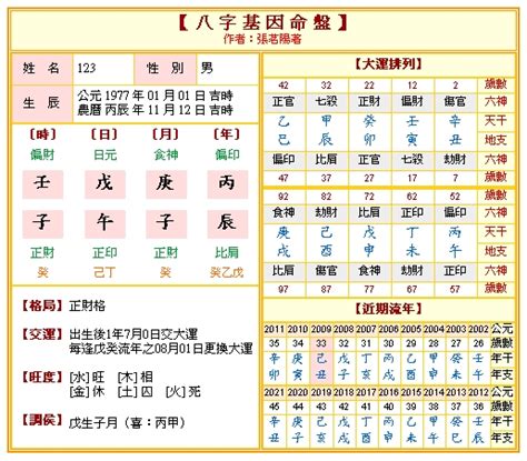 生辰算命 天運|免費八字算命、排盤及命盤解說，分析一生的命運